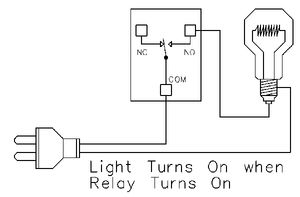 Simple to Complex Ways to Wire Relays