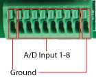 A/D Inputs allow you to read any sensor from 0-5 volts