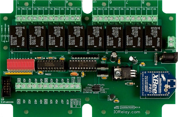 IEEE 802.15.4 Relay Controller