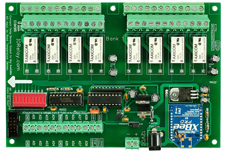 IEEE 802.15.4 Relay Controller