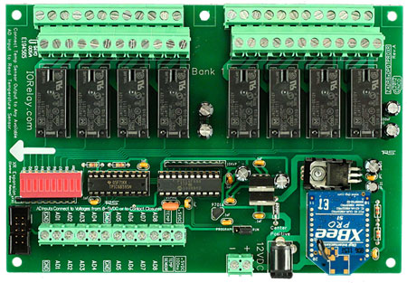 IEEE 802.15.4 Relay Controller