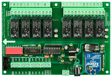 IEEE 802.15.4 Relay Controller