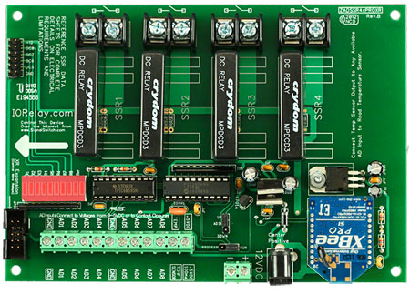IEEE 802.15.4 Relay Controller