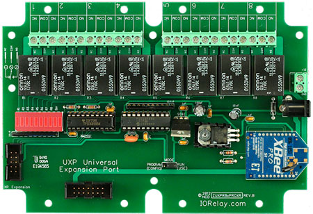 IEEE 802.15.4 Relay Controller