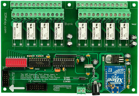 IEEE 802.15.4 Relay Controller