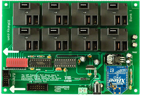 IEEE 802.15.4 Relay Controller