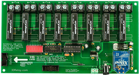 IEEE 802.15.4 Relay Controller
