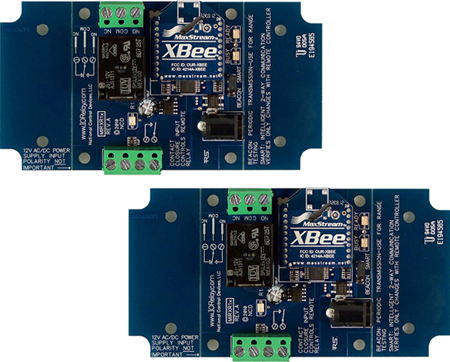 MirXR15 MirX MXNET Controller
