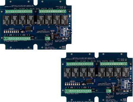 MirXR810 MirX MXNET Controller