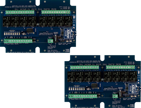MirXR85 MirX MXNET Controller