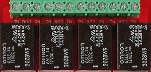 Reactor Outputs